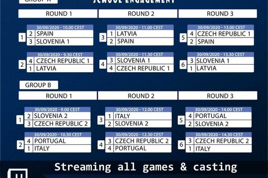 Virtual tournament centers on Slovenia - Featured Image