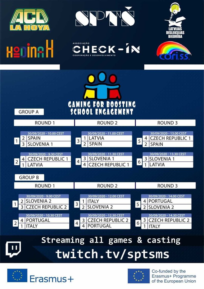 Virtual tournament centers on Slovenia